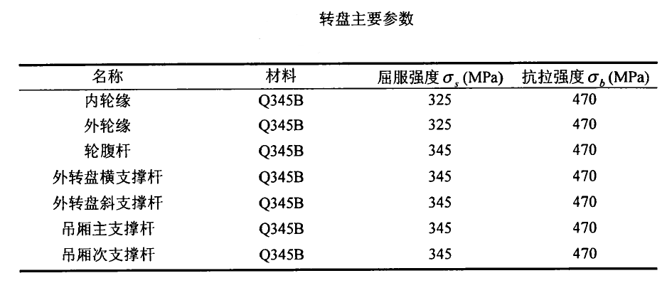 QQ截圖20190228155040