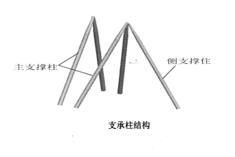 QQ截圖20190124170528