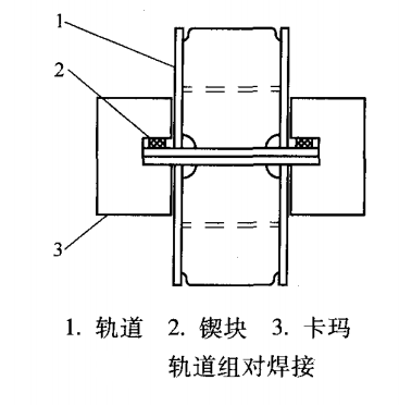 QQ截圖20190320134647