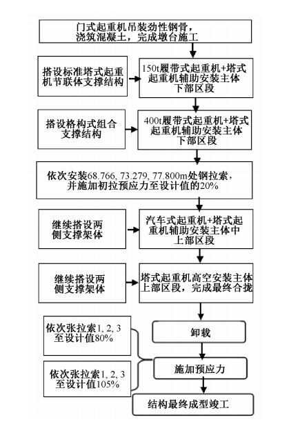 QQ截圖20190424124843