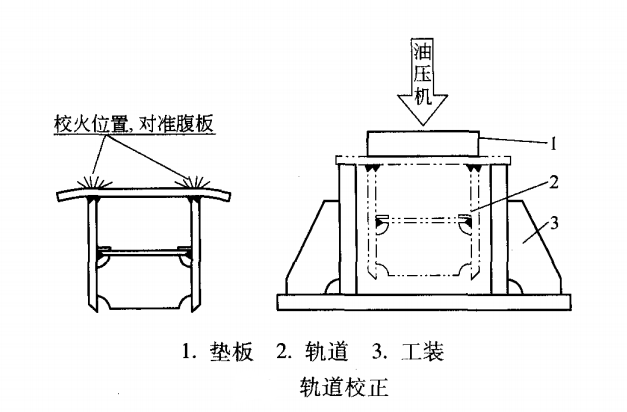 QQ截圖20190320134759